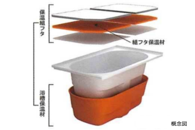 シティタワー丸の内の保温浴槽の概念図