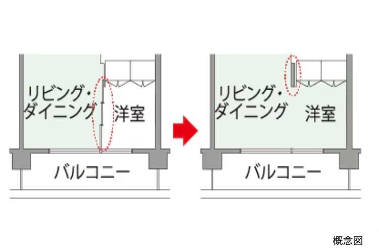 シティタワー丸の内のフレキシブルプランの概念図