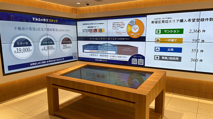 シティタワー丸の内の店頭パネル＆デジタルサイネージ